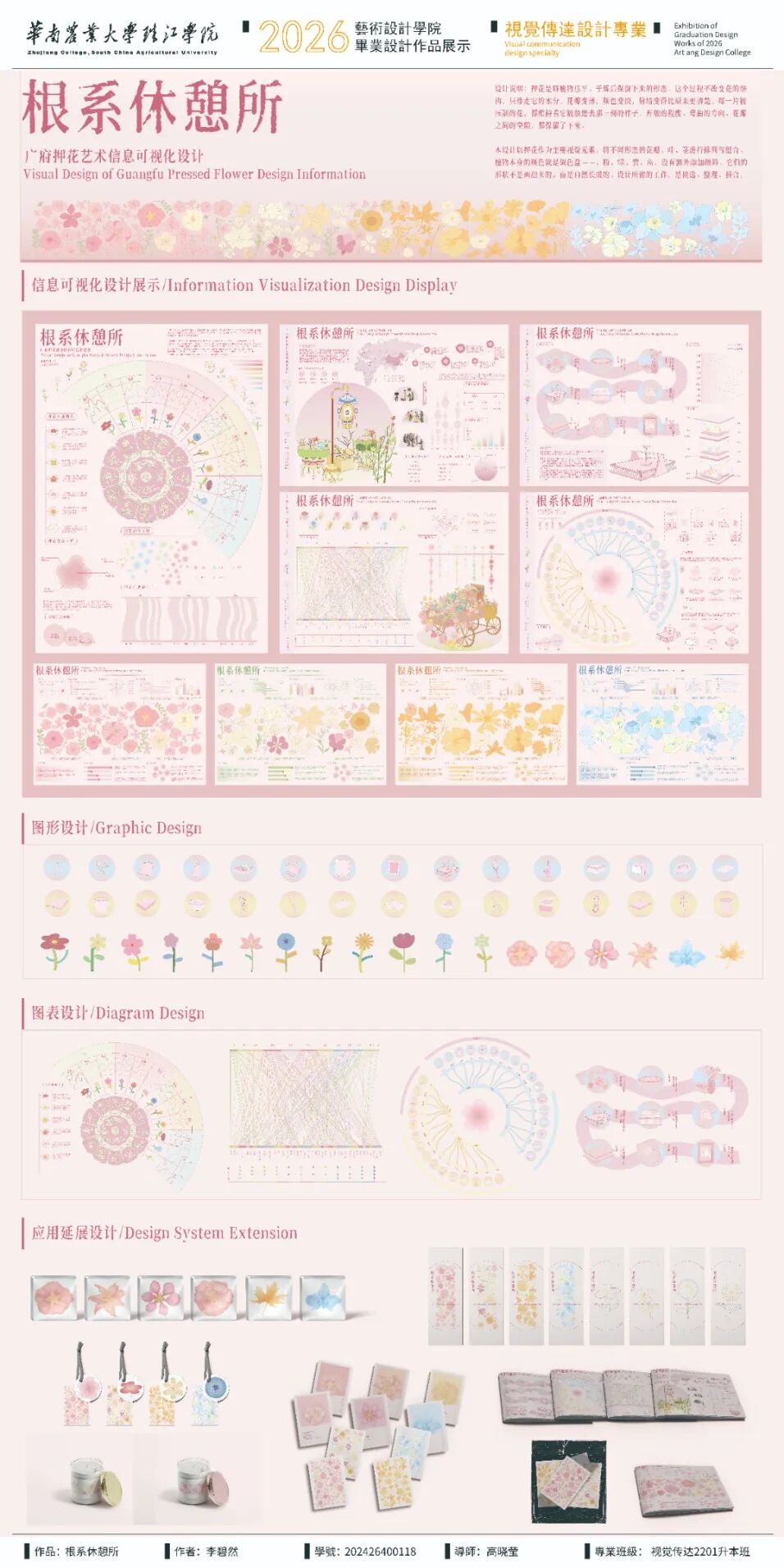 作品名称根系休憩所，作者姓名：李碧然，班级：视觉传达2201升本班，指导老师：高晓莹.jpg