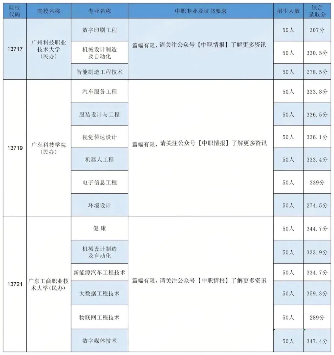 undefined 微信图片_20250819113612_320_7(1).jpg