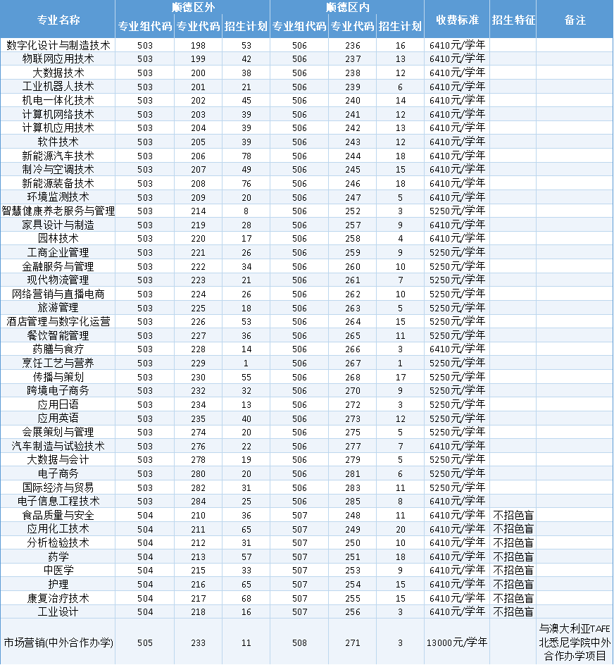 a71f8b43e6211946dbada5f2b5a24f50.png
