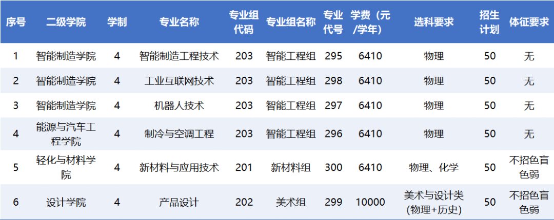 3ac798accbe066b43019a012a334ef16.png