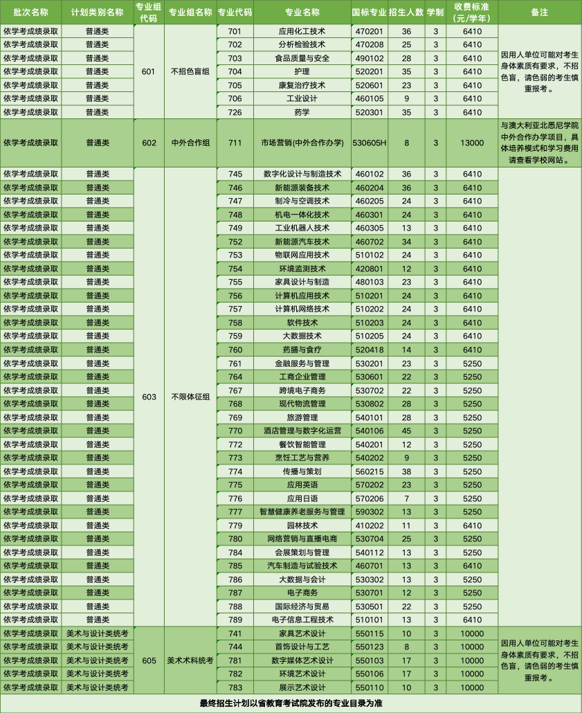 67b1206b6e86ed53d3b014b4af05150e.png