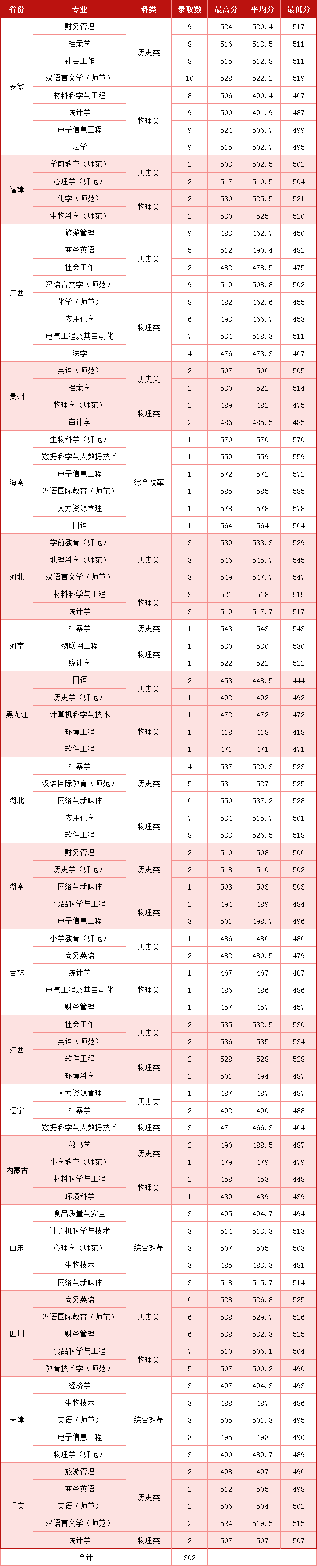 微信图片_2026-07-29_173117_234.png
